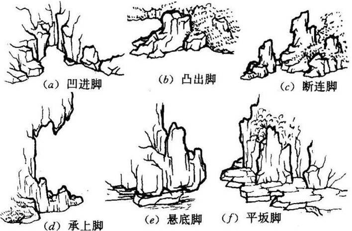 人造假山設(shè)計(jì)