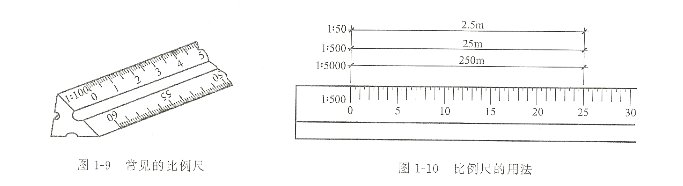 比例設(shè)計(jì)